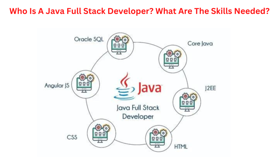 Java Full Stack Developer